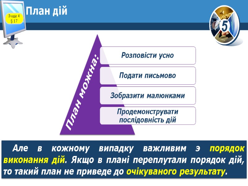 План дій Але в кожному випадку важливим э порядок виконання дій. Якщо в плані
